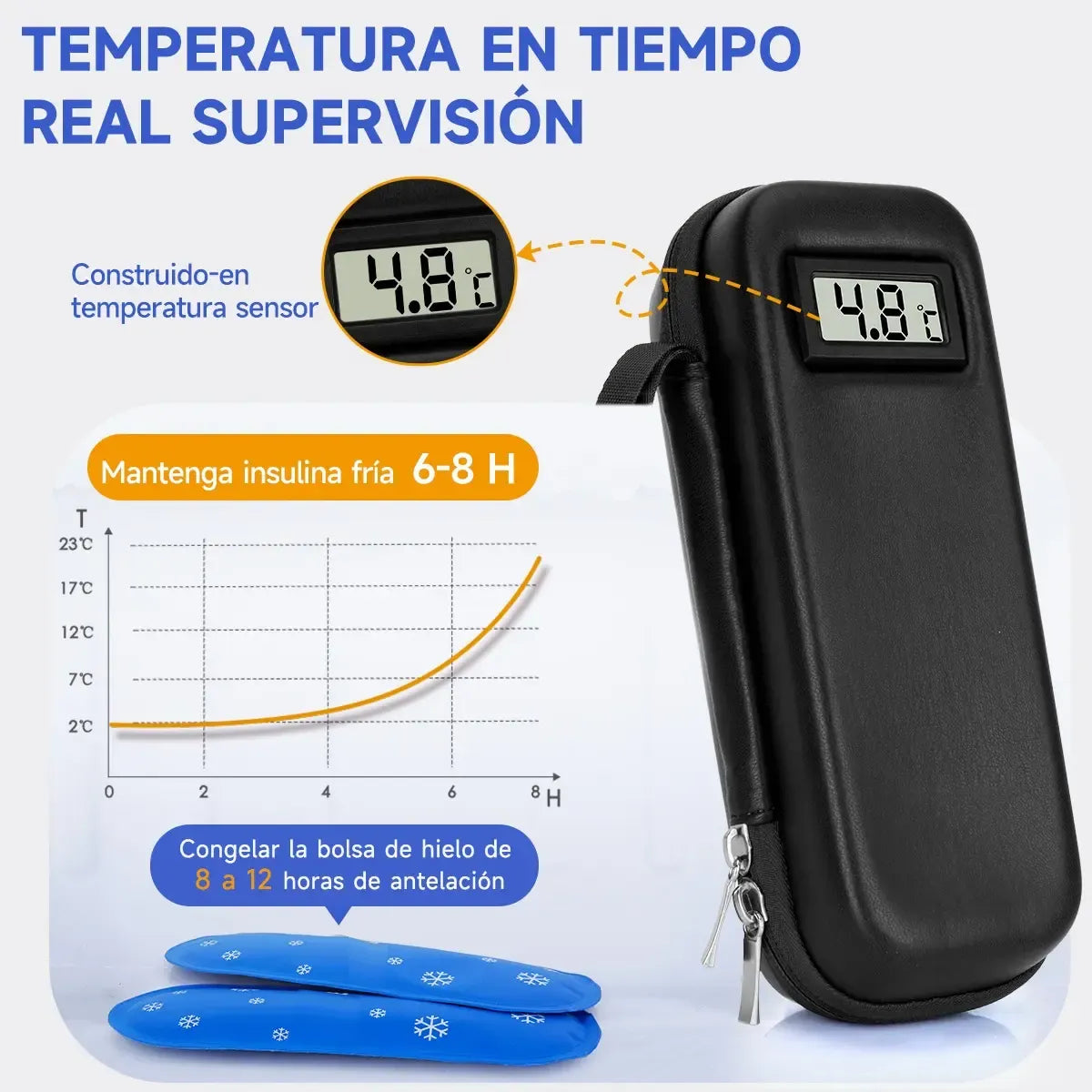 Guardian1™ Estuche Seguro para Refrigerar Insulina + Paquete de hielo reutilizables + Guía Digital ¡GRATIS!
