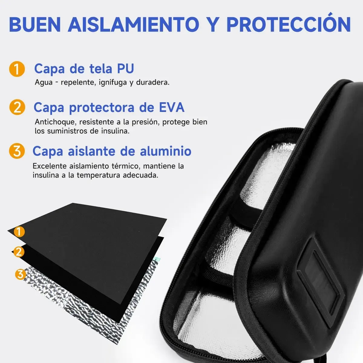 Guardian™ Estuche Seguro para Refrigerar Insulina